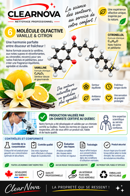 ClearNova Fresh Finish – Spray parfumé pour textiles – Citron & Vanille